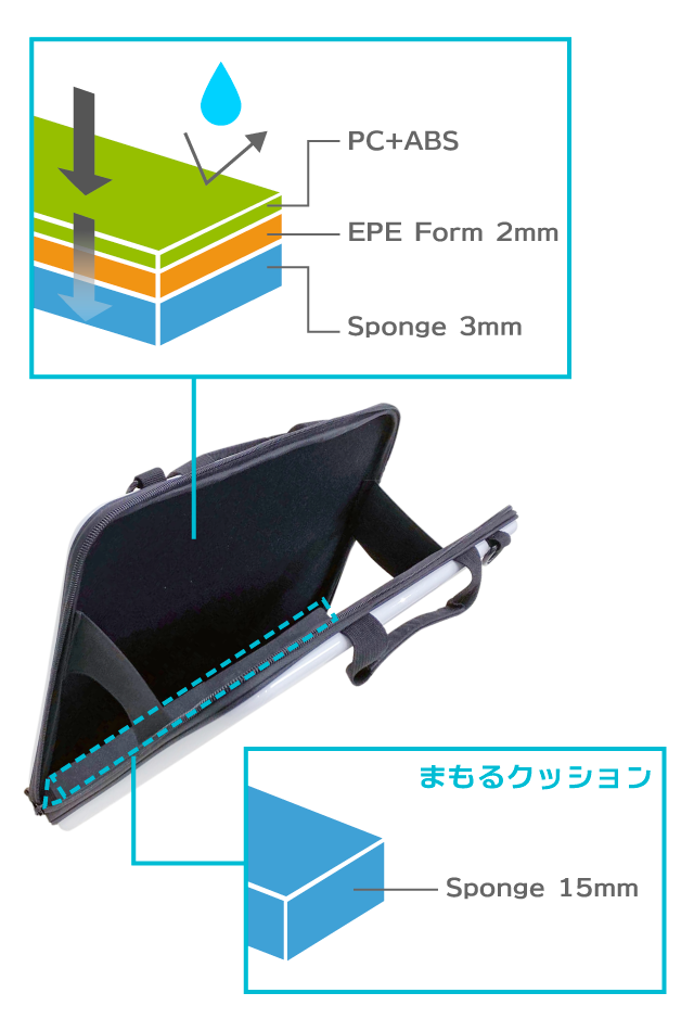 まもるクッション