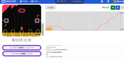 リアルタイムにグラフが描画されます