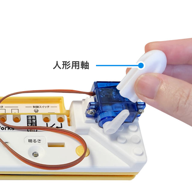 使い方