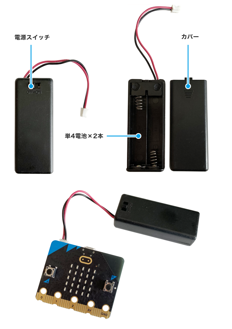 電池ボックス詳細