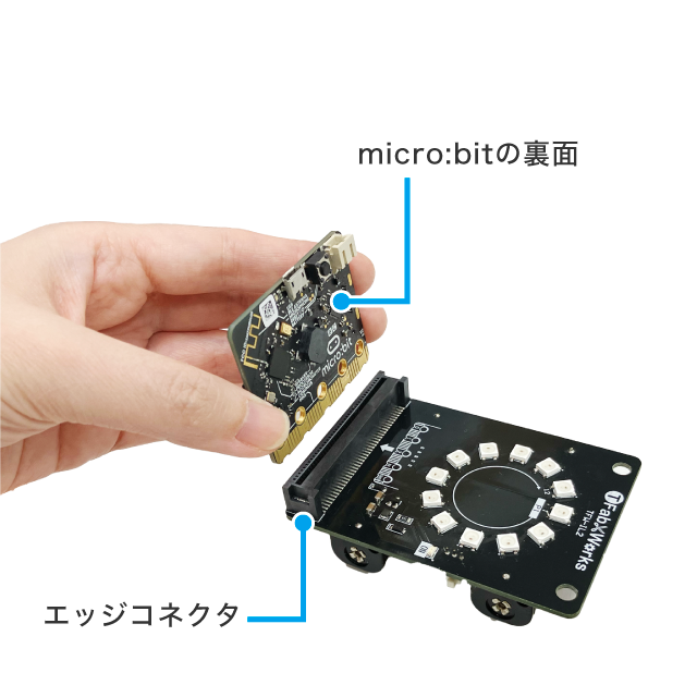 使い方1