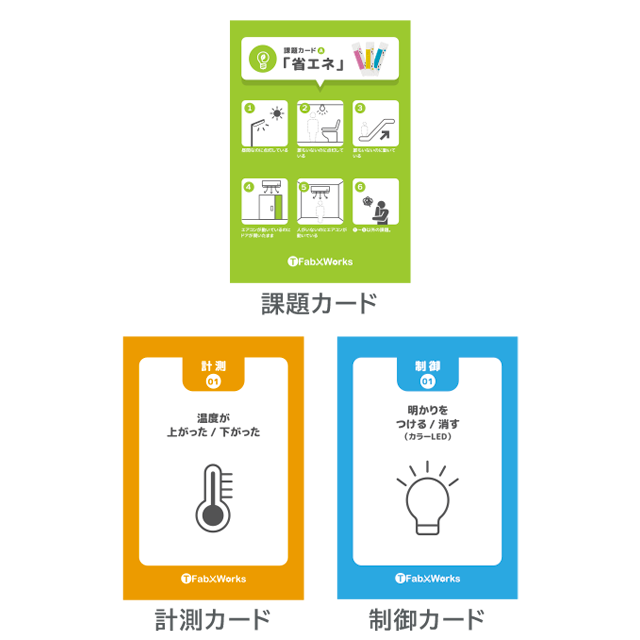 使い方1