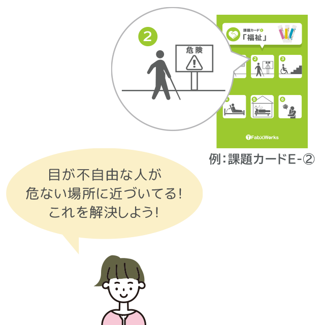 使い方2