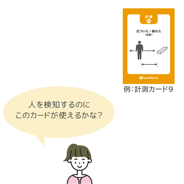 使い方3