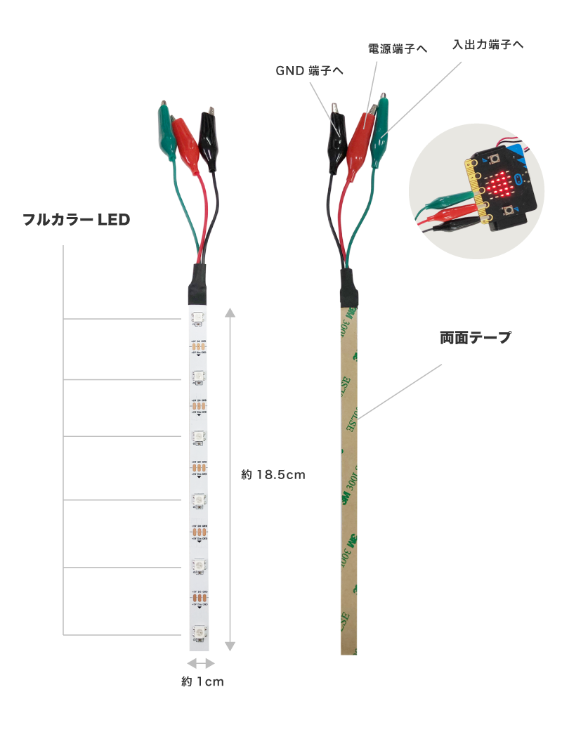 micro:bit用フルカラーLEDテープ