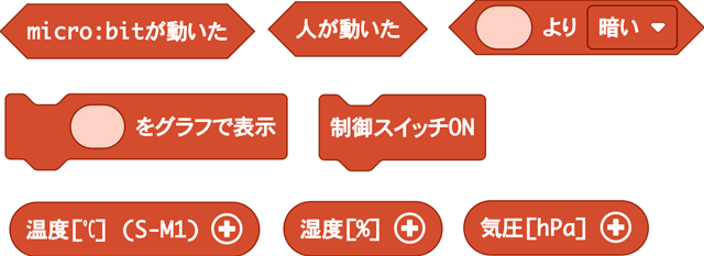 判かりやすい直感的な専用ブロック
