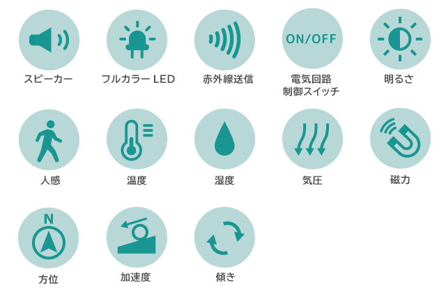 配線ゼロで授業もスムーズ