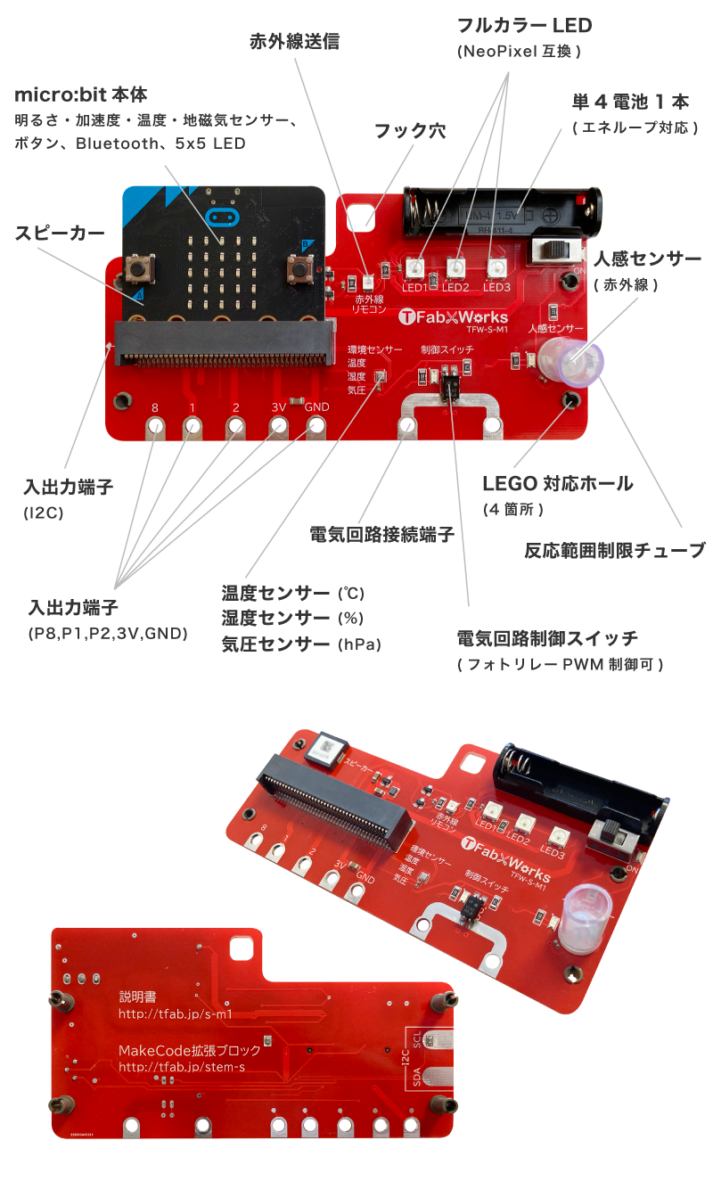 赤ボード