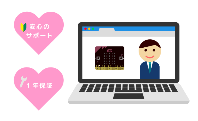 充実したサポート