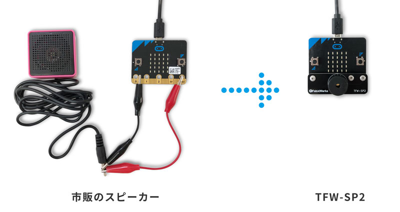 ケーブル無いから配線スッキリ