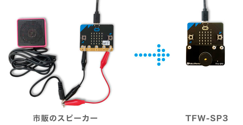 ケーブルレスだから配線スッキリ