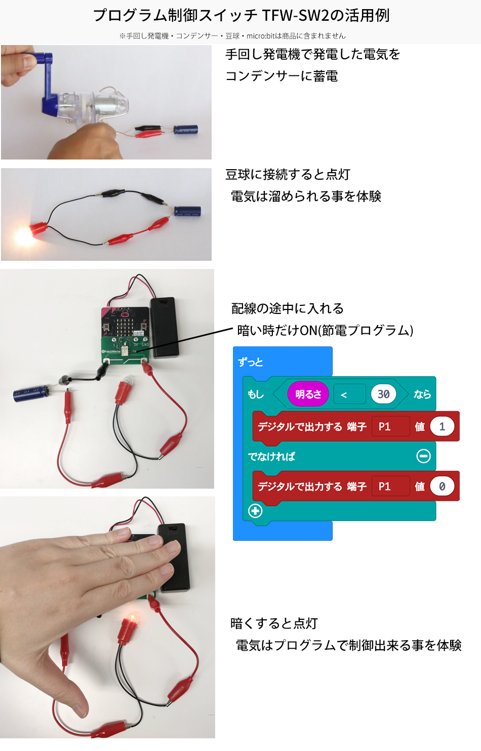 プログラム制御スイッチの使い方