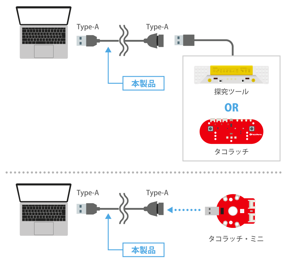 使用イメージ