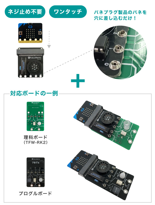 ワンタッチで取り付け可能