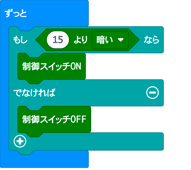 ブロック