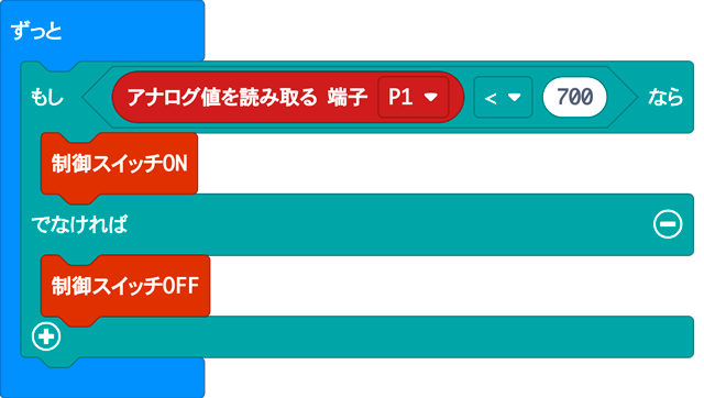 ブロック
