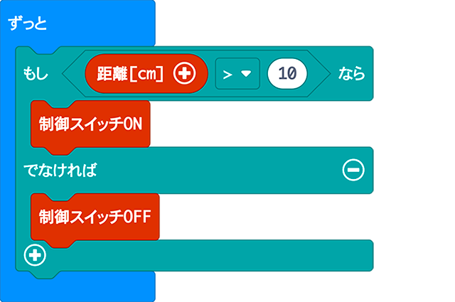 ブロック