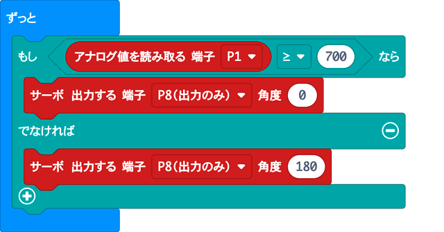 ブロック