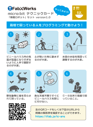 中学技術家庭「栽培ロボット」