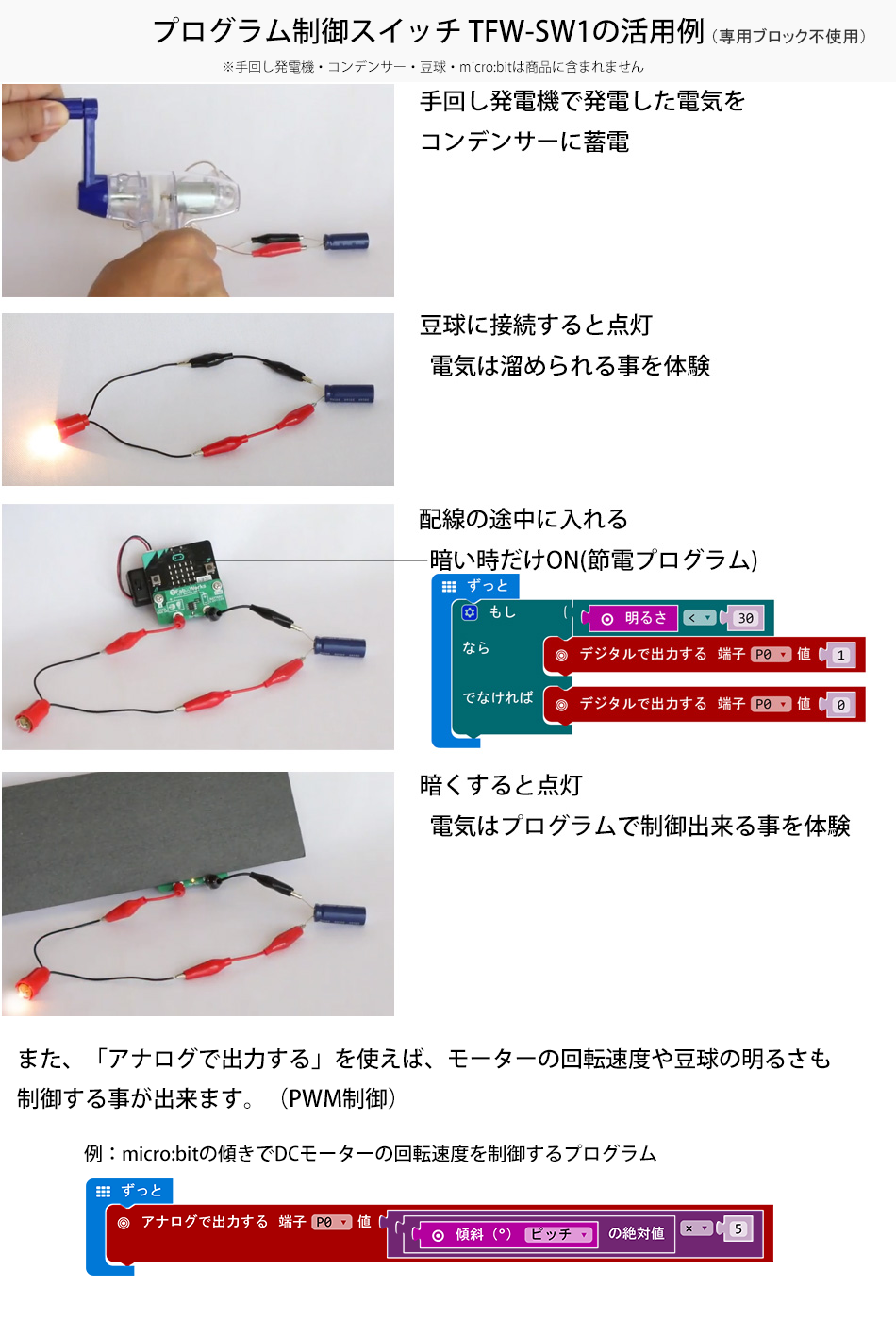 プログラム制御スイッチの使い方